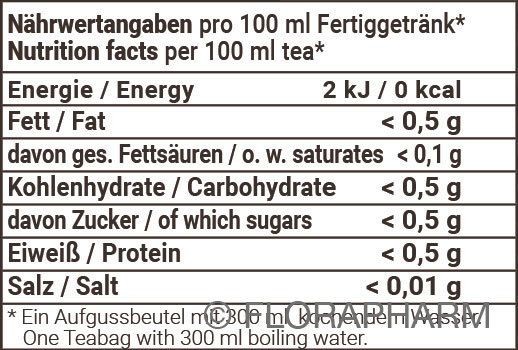 Bio Kamillenblüten Nährwerttabelle